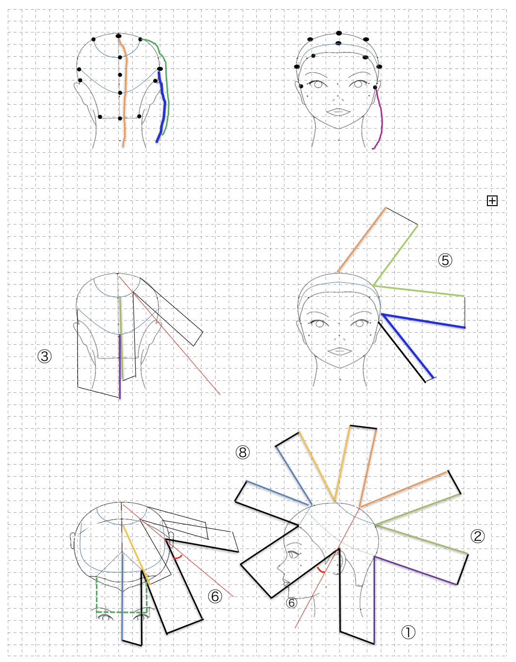 シュヴーの展開図